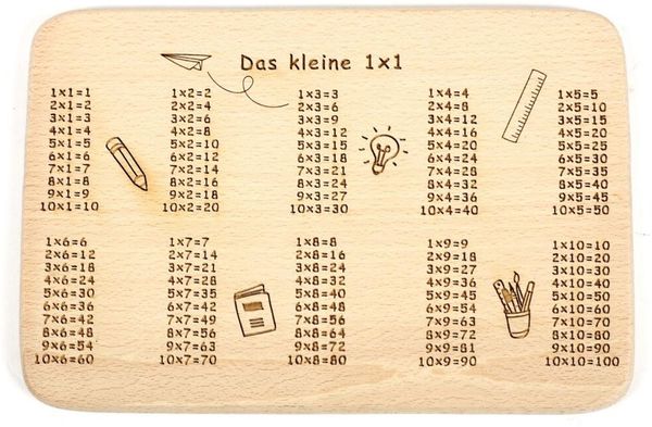 12x Frühstücksbrettchen Schulanfang 1x1 Unterlagen Schneiden Speise Kinder Tisch