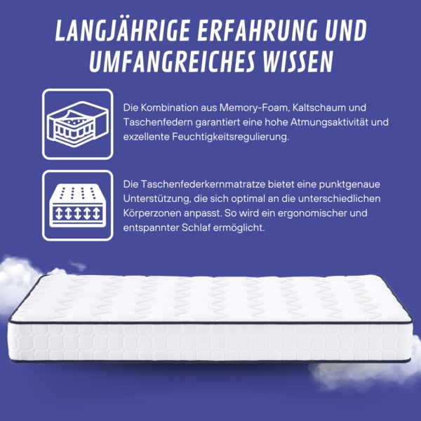 Arensberger LENA Federkernmatratze mit Memoryschaum | 140x200cm Höhe 21cm | Härtegrad H3| HR Taschenfederkern Matratze | Rollmatratze Bild 3