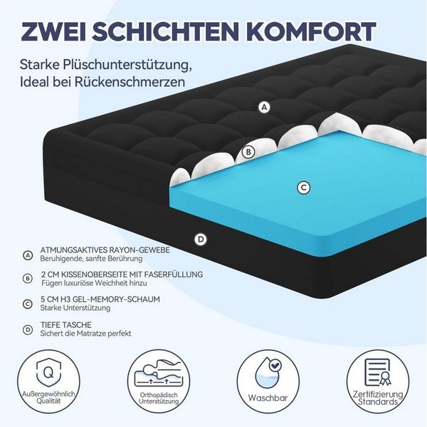 Elemuse, Topper H3/H4 Gel Memory-Schaum Matratzentopper, Waschbar Bezug, 7 cm hoch, Komfortschaum, Atmungsaktiv, Druckverteilung, Topper für Boxspringbett