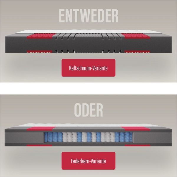 Kaltschaummatratze Neuheit: Paradies Prolife Supreme, Testsieger Stiftung Warentest, Paradies, 22 cm hoch, Note GUT (2,2), getestet in 90x200 cm, Härtegrad 3