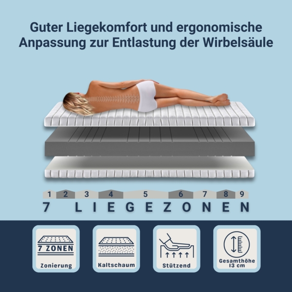 Betten-ABC Dream Spezial – Sondermaß-Kaltschaum- matratze mit 7 Zonen, Härtegrad 2,5, Höhe ca. 13 cm, Größe: 190x165 Bild 2