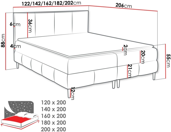 Boxspringbett Briheg 2 (Farbe: Coral 60, Größe: 120 x 200) Bild 7