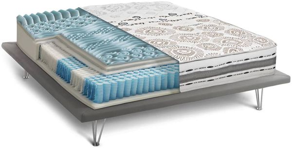 Dmora Doppelmatratze Aclio, abnehmbarer Bezug aus Memory-Schaum und unabhängigen Mikrofedern, 100 % Made in Italy, milbenhemmend und hypoallergen, 160 x 200 x 25 cm
