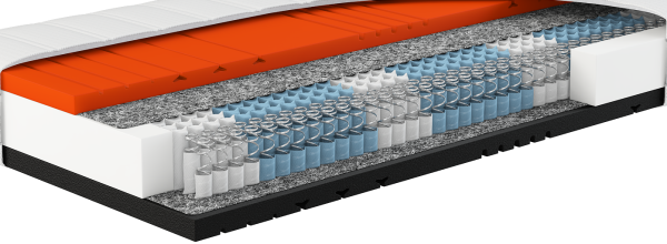 Sleep Balance TFK Testsieger Boxspringmatratze 90x190 cm H3 / H4