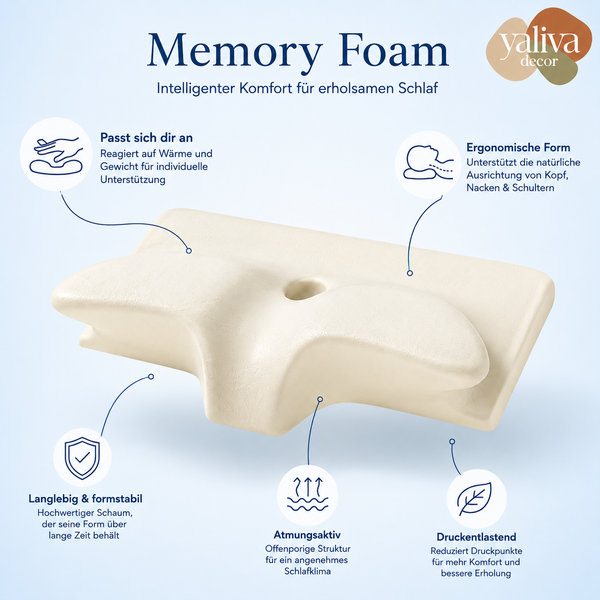 YaLiva_Decor® Kopfkissen ergonomisch, orthopädisch gegen Nackenschmerzen & mit Memory Foam, Grau, 62 x 34 x 12 cm Bild 3
