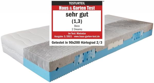 Komfortschaummatratze 2 Dreams, Testsieger H&G Test 3/2021* mit soften Gelschaumeinlegern, Beco, 21 cm hoch