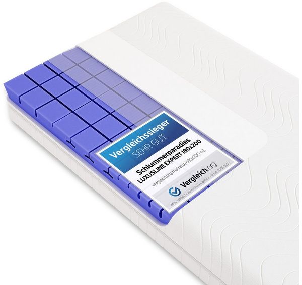 Kaltschaummatratze Luxusline Expert®, Schlummerparadies, 19 cm hoch, 7 Zonen, 2D-Wellenschnitt, HR Kaltschaum, 10 Jahre Garantie