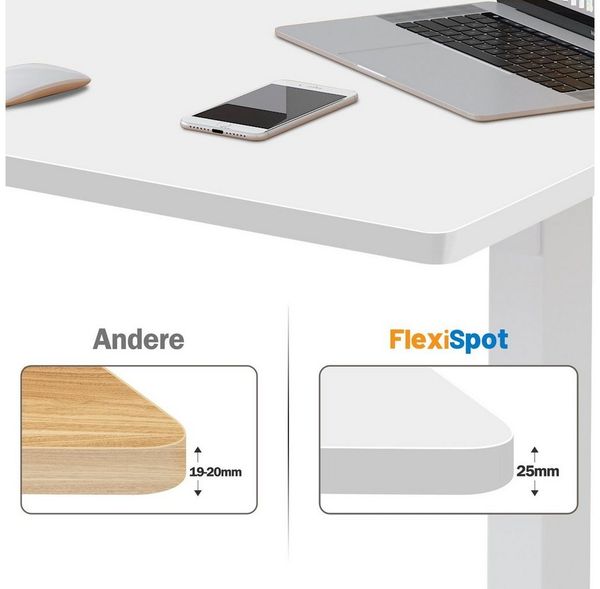 FLEXISPOT Tischplatte DIY Tischplatten (Holzwerkstoff, Farbe auswählbar, Groß auswählbar, Stabile Tischplatte), DIY Schreibtischplatte Bürotischplatte