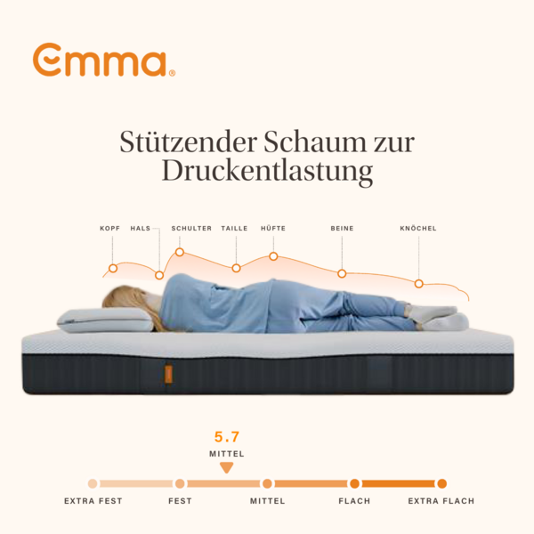 Emma 'Original v2' Taschenfederkernmatratze, 80x200 cm, 85 % Polyester / 15 % Polypropylen, Weiß Bild 5