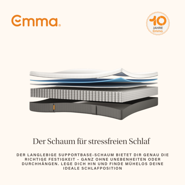 Emma 'Original v2' Taschenfederkernmatratze, 80x200 cm, 85 % Polyester / 15 % Polypropylen, Weiß Bild 6