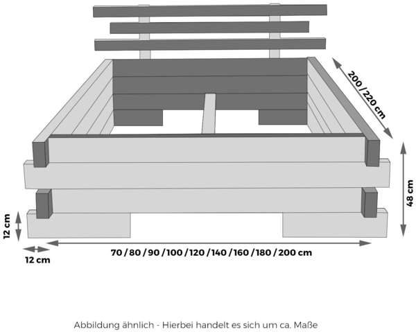 Balkenbett (Fichte) "Balken-Kati" 90 220 ohne Überstand Bild 7