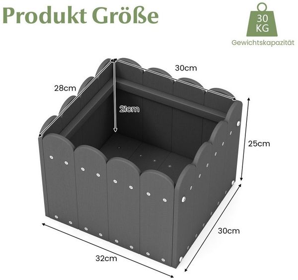 KOMFOTTEU Blumenkasten (2er Set), Pflanzkübel aus HDPE wetterfest für Gemüse, Blumen, Kräuter