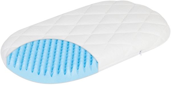 Julius Zöllner 1540075320 - Kinderwagen-Quadro-Matratze Dr. Lübbe Air Plus, 75x32 cm