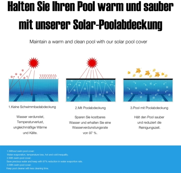 Pool Solarfolie, rechteckig, mit Ösen, Kunststoff schwarz, 700x400 cm Bild 2