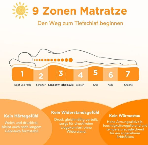 CHICASA Taschenfederkern-Hybridmatratze 180x200 cm, 9-Zonen, H3, 25 cm, OEKO-TEX® zertifiziert Bild 3