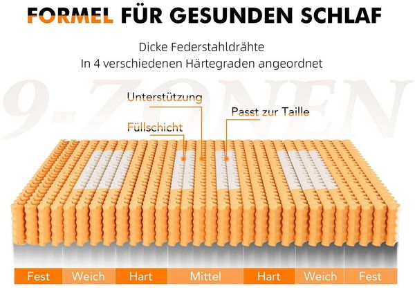 CHICASA Taschenfederkern-Hybridmatratze 180x200 cm, 9-Zonen, H3, 25 cm, OEKO-TEX® zertifiziert Bild 4