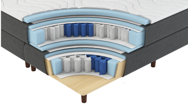 Boxspringbett 'Oslo' Grau 140x200 cm H3 Bild 5