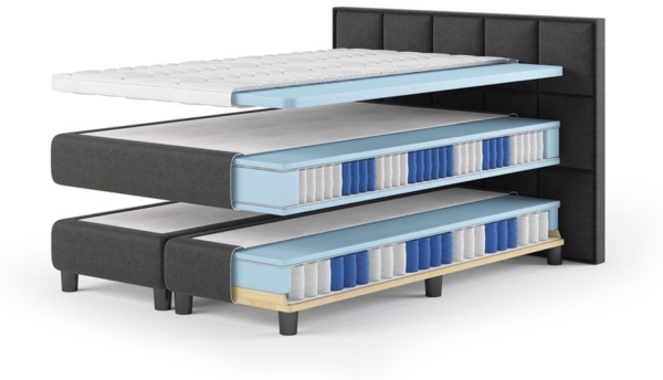 Boxspringbett 'Oslo' Grau 140x200 cm H3 Bild 3