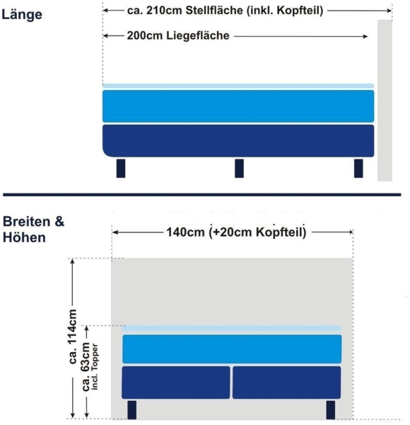 Boxspringbett 'Oslo' Grau 140x200 cm H3 Bild 6
