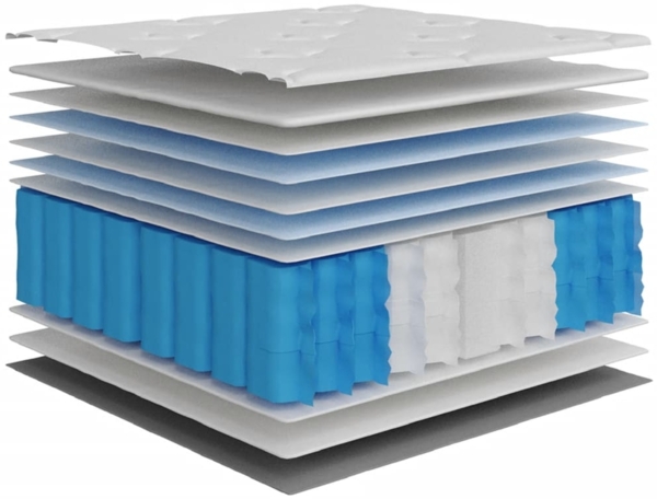 vidaXL Matratze Taschenfederkern Mittel 90x200 cm 372875 Bild 6