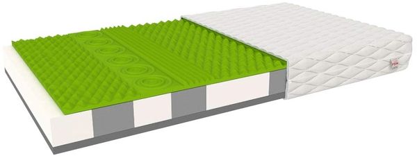Selsey Inippu – Kindermatratze, Kaltschaummatratze mit HR-Schaum für Kinder und Jugendliche, 7 Zonen, 11 cm hoch (80 x 190 cm)