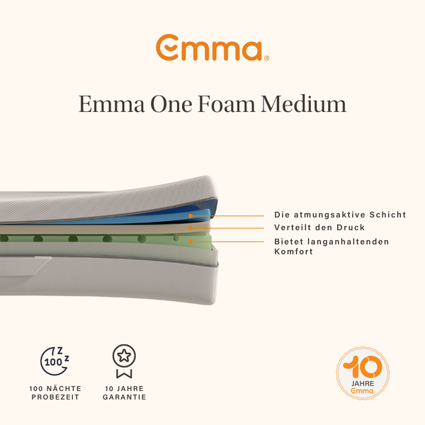 Emma 'One Medium' Viscoschaum-Matratze, 120x200 cm, 85 % Polyester / 15 % Polypropylen, Weiß Bild 5