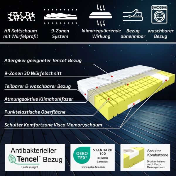 Matratzen Perfekt Kaltschaummatratze TERRAMED VISCO, 160x200 cm, H2, mit Visco-Schulterkomfortzone Bild 5