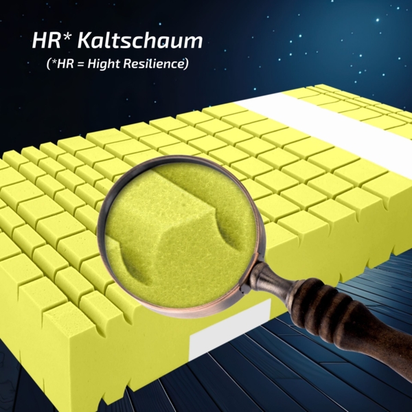 Matratzen Perfekt Kaltschaummatratze TERRAMED VISCO, 160x200 cm, H2, mit Visco-Schulterkomfortzone Bild 7