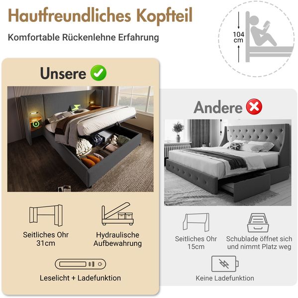 Polsterbett 180x200 cm mit Stauraum & Ladefunktion,Bett mit Touch-Leselampe,USB/Type-C Ports & Regal,Grau Bild 7