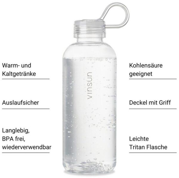 Vinsun Trinkflasche Trinkflasche 650ml, Kohlensäure geeignet, auslaufsicher, Tritan, BPA frei, bruchsicher, geruchs- und geschmacksneutral, auslaufsicher