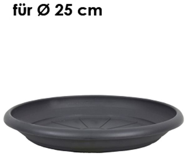 Livinja Untersetzer d= 24 cm, für Pflanzkübel Zylinder d= 25 cm, anthrazit, Polypropylen