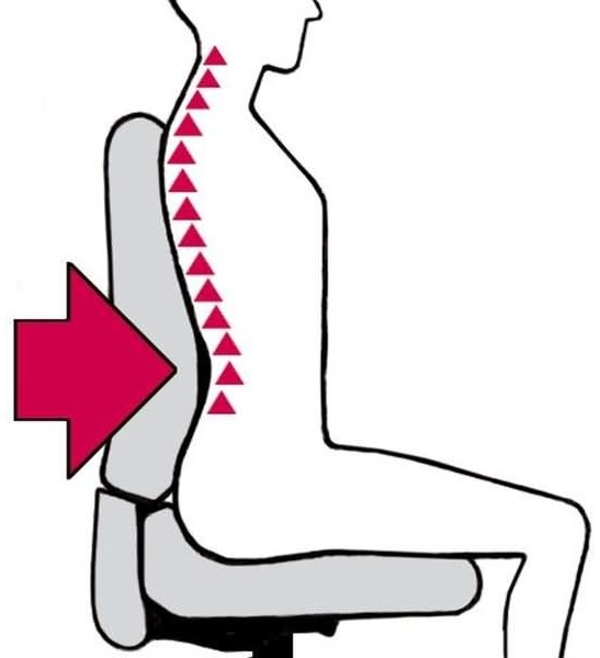 Sitwell Steifensand AG Bandscheiben-Drehstuhl Ortholetic-Balance mit K Bild 4