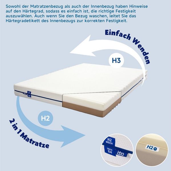 Kaltschaummatratze Matratze 120x200 cm, 2in1 Härtegrade Kaltschaummatratze 7-Zonen, Esun, (Set, Komplettset), Weich & Fester, Höhe 18 cm (H2 weich / H3 Fester)