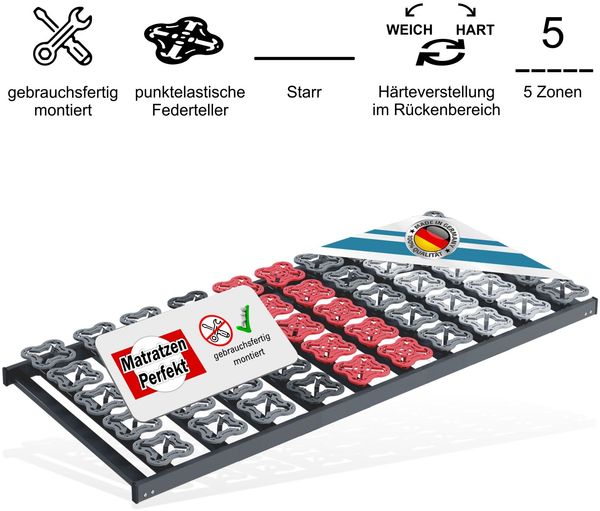 TerraMed T-Flex Teller-Lattenrost. 120x200cm. Rücken/Beinbereich nicht verstellbar