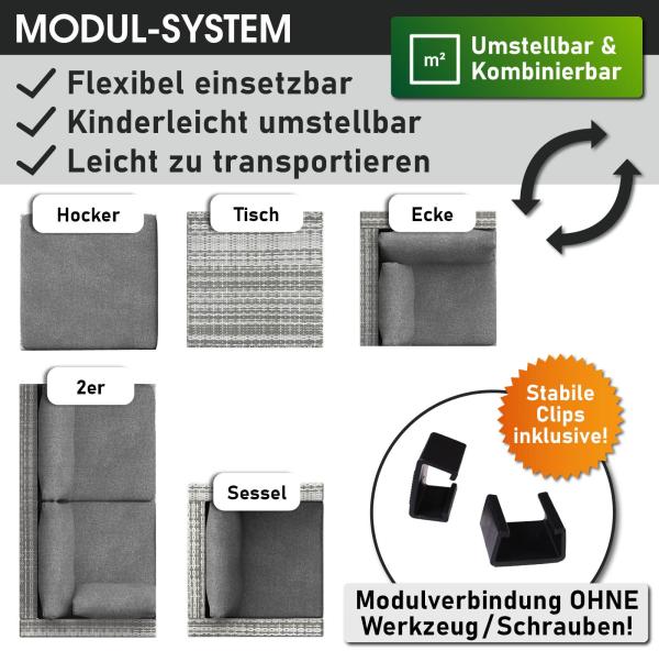 BRAST Gartenmöbel Lounge Sofa Couch Set Joy Grau Poly-Rattan für 5 Personen Bild 8