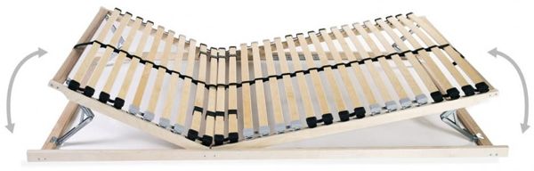 vidaXL Lattenrost mit 28 Latten 7 Zonen 80x200 cm 246456 Bild 2