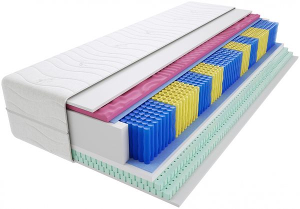 Matratzen Siena Molet Multitaschen 130x195 cm
