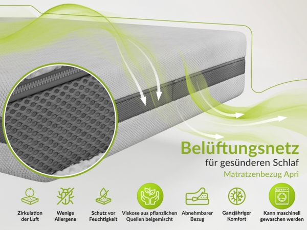 Klassische Bonellmatratze mit symmetrischem Aufbau, Komfortschaum & stabiler Federung – langlebig & hygienisch – Härtegrad H3 – 200 x 200 cm – VENA – LUX Bild 6