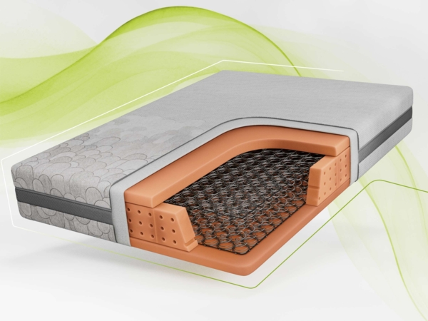 Klassische Bonellmatratze mit symmetrischem Aufbau, Komfortschaum & stabiler Federung – langlebig & hygienisch – Härtegrad H3 – 200 x 200 cm – VENA – LUX