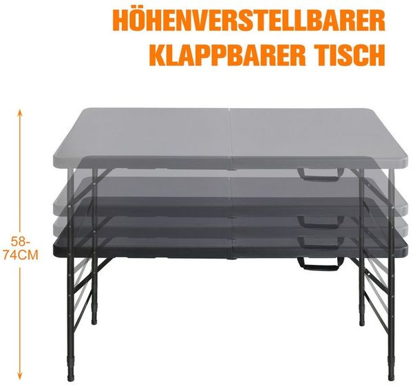 Thanaddo Klapptisch Bierzeltgarnitur Partytisch,Gartentisch,Campingtisch, Gartenmöbel Set,Klappbar & Wasserabweisend