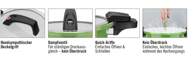 GSW Dampfgartopf Ceramica green, Aluminium (1-tlg), Dampfkochtopf, mehrfache Ceramic-Versielgung, Induktion