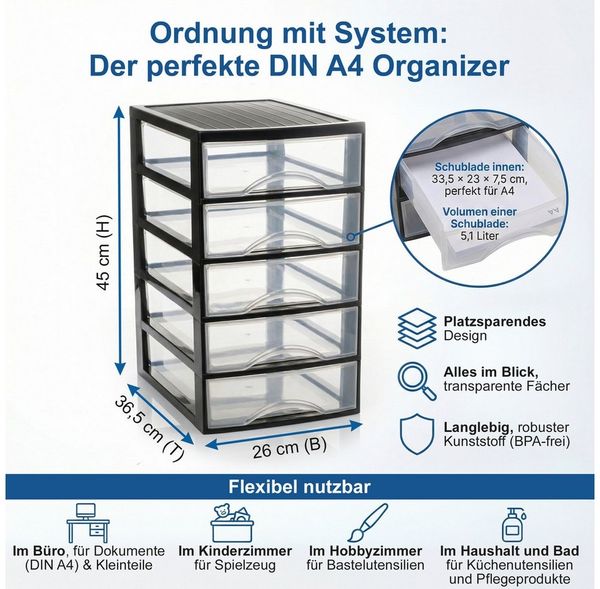 Hausfelder Schubladenbox Schubladenschrank A4 mit 5 Schubladen inkl. Aufkleber, (1-St, A4 mit 5 Schubladen), leicht zu reinigen, BPA-freier Kunststoff, verschiedene Größen