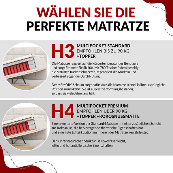 Boxspringbett PERA, Polsterbett mit Kopfstütze, gepolsterte Kopfstütze, Einzelbett, 90x200 - Schwarz Kunstleder - links - H3 Bild 7
