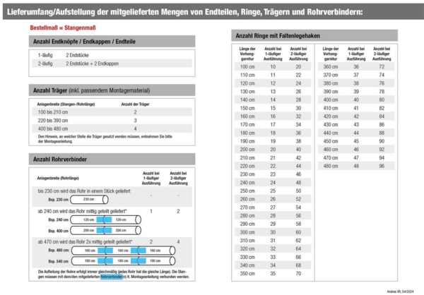 GARESA Gardinenstange ANDREA, Ø 20 mm, 1-läufig, Wunschmaßlänge, verschraubt, Metall, Vorhanggarnitur, verlängerbar, Endknopf Kugel lang, mit Ringen Bild 3