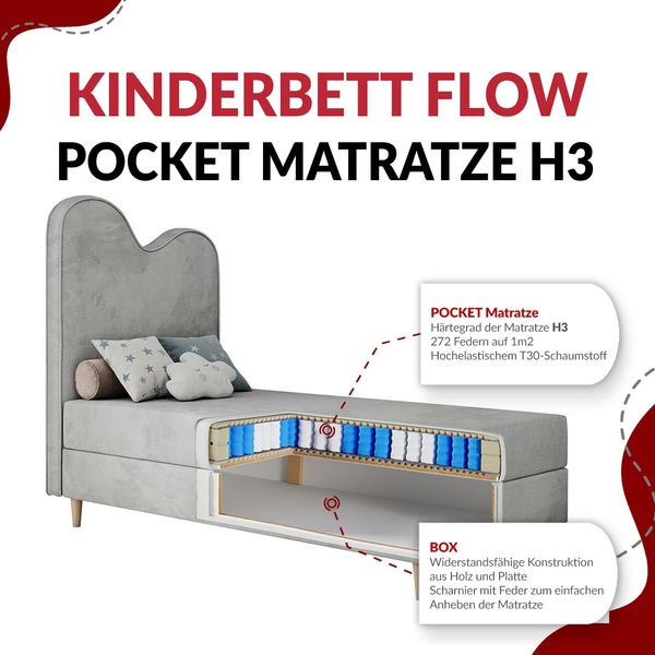 Kinderbett FLOW, Boxspringbett für Kinder, mit hohem Kopfteil, Einzelbett mit Matratze - 90x180 - Hellgrau Stoff - Topper Visco Bild 9