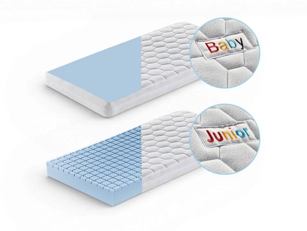 Betten-ABC Mini-Duo – Baby-/Kindermatratze mit Baby- und Kleinkindseite, Bezug waschbar, Größe: 70x160