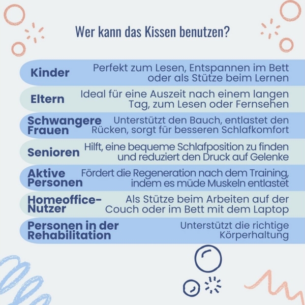 EMI & SAM Stillkissen Seitenschläfer Kissen Nackenkissen 40x145cm Ganzkörperkissen, 18L. Kosmos - Bezug Bild 3