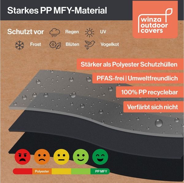 winza outdoor covers Gartenmöbel-Schutzhülle Premium (Packung), mit Klettverschluss, für Gartenset rund bis 120 cm