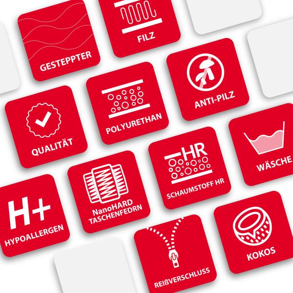 Matratze MODENA MAX Taschenfederkern 7 Zonen 100x200 H2/H3 28 cm Kokos HR Schaum Polyurethanschaum JERSEY Bild 7