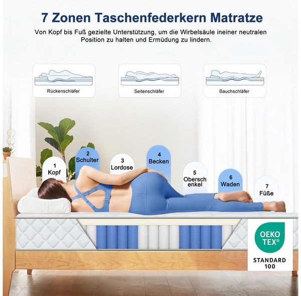 Taschenfederkernmatratze Matratze, 7 Zone Federkernmatratze Matratzen Atmungaktive Material, Lexzurn, 20 cm hoch, (Matratze für Kinder und Erwachsene, Matratze 90x200 cm oder 140x200 cm)
